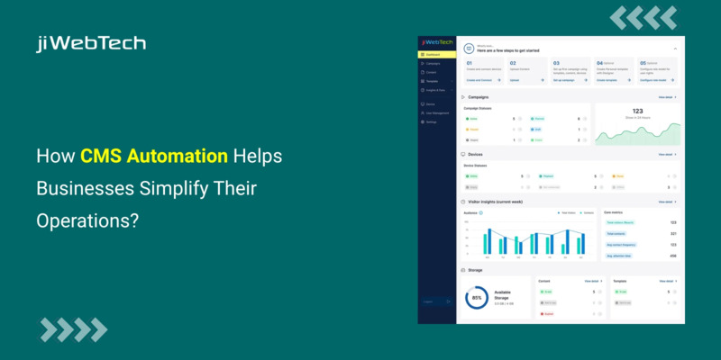 How CMS Automation Helps Businesses Simplify Their Operations?